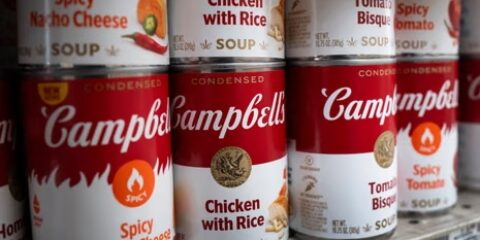 campbells soup